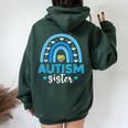 Blue Rainbow Autism Awareness Sister Heart Puzzle For Girls Women Oversized Hoodie Back Print Forest