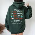 Cute Dog Mom Happy From Dog Women Oversized Hoodie Back Print Forest