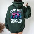 Cute Monster Truck Birthday Party Girl Like Monster Truck Women Oversized Hoodie Back Print Forest