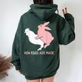 How Easter Eggs Are Made Humor Sarcastic Adult Humor Women Oversized Hoodie Back Print Forest