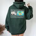 First Speech Then Beach I Am Earning A Summer Break Teacher Women Oversized Hoodie Back Print Forest
