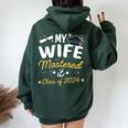 Masters Graduation My Wife Mastered It Class Of 2024 Women Oversized Hoodie Back Print Forest