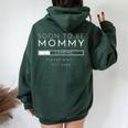 Soon To Be Mommy Est 2024 Promoted To Mom 2024 New Mama Women Oversized Hoodie Back Print Forest