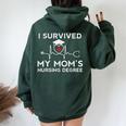 I Survived My Mom's Nursing Degree Proud Son Daughter Nurse Women Oversized Hoodie Back Print Forest
