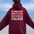 High School Graduation 2024 12Th Grade Graduate Boys Women Oversized Hoodie Back Print Maroon