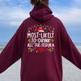 Most Likely To Drink All The Tequila Christmas Women Oversized Hoodie Back Print Maroon