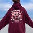 Promoted To Big Sister Again 2024 Soon To Be Big Sister Fun Women Oversized Hoodie Back Print Maroon