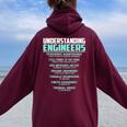 Understanding Engineers Mechanical Sarcastic Engineering Women Oversized Hoodie Back Print Maroon