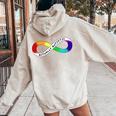 Actually Autistic Rainbow Infinity Neurodiversity Pride Women Oversized Hoodie Back Print Sand