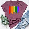 Birmingham Alabama Lgbtq Gay Pride Rainbow Skyline Bella Canvas T-shirt Heather Maroon