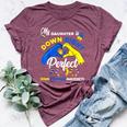 My Daughter Is Down Right Perfect Down Syndrome Awareness Bella Canvas T-shirt Heather Maroon