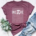 Pi Day Inspire Nerd Geek Math 314 Nerdy & Geeky Bella Canvas T-shirt Heather Maroon