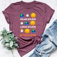 Solar Eclipse Lunar Science Teacher Space Eclipse Apocalypse Bella Canvas T-shirt Heather Maroon