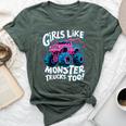 Cute Monster Truck Birthday Party Girl Like Monster Truck Bella Canvas T-shirt Heather Forest