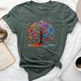 Enchanted Butterfly Tree Bella Canvas T-shirt Heather Forest