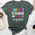 Infant Teacher Squad Matching Back To School First Day Bella Canvas T-shirt Heather Forest