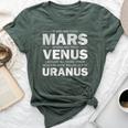 If Are From Mars And From Venus Bella Canvas T-shirt Heather Forest