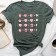 Math Equation Heart Valentines Day Cool Teacher Students Bella Canvas T-shirt Heather Forest