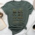 Military Vehicles Military Boy And Girl Tank Lover Bella Canvas T-shirt Heather Forest