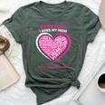 Remembrance In Memory Of My Mom Pink Breast Cancer Awareness Bella Canvas T-shirt Heather Forest