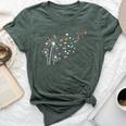 Fun Sewing Dandelion Flowers Using Sewing Elements Quilting Bella Canvas T-shirt Heather Mauve