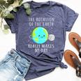 Rotation Of The Earth Makes My Day Science Mens Bella Canvas T-shirt Heather Navy