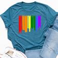 Birmingham Alabama Lgbtq Gay Pride Rainbow Skyline Bella Canvas T-shirt Heather Deep Teal