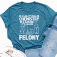 In Lab It's Called Chemistry Science Chemistry Teacher Bella Canvas T-shirt Heather Deep Teal