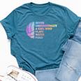 Never Underestimate A Girl Who Plays Water Polo Waterpolo Bella Canvas T-shirt Heather Deep Teal