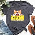 Corgi Elements Tab Of Happiness For Corgi Mom And Dad Bella Canvas T-shirt Heather Dark Grey