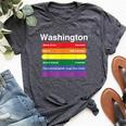 Washington Dc Pride Rainbow Flag Color Metro Train Lines Bella Canvas T-shirt Heather Dark Grey