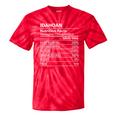 Idahoan Nutrition Facts Idaho Pride Tie-Dye T-shirts RedTie-Dye