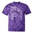 Idahoan Nutrition Facts Idaho Pride Tie-Dye T-shirts Purple Tie-Dye