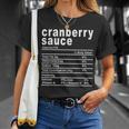 Cranberry Sauce Nutrition Facts Thanksgiving T-Shirt Gifts for Her