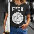 Fuck You Fuck That Fuck Off Adult Humor Pie Chart T-Shirt Gifts for Her