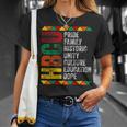 Hbcu Historic Pride Educated Black History Month Pride T-Shirt Gifts for Her