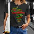 Junenth Map Of Africa 1865 Celebrate Black History T-Shirt Gifts for Her