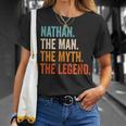 Nathan The Man The Myth The Legend First Name Nathan T-Shirt Gifts for Her