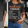 Roofer Hourly Party Saying Handwerker Im Einsatz Handwerk T-Shirt Geschenke für Sie