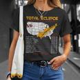 Total Solar Eclipse 2024 Tour Of America Eclipse 04082024 T-Shirt Gifts for Her