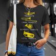 Types Of Trumpets Trumpet Trumpet T-Shirt Geschenke für Sie