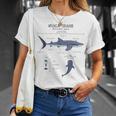 Whale Shark Anatomy Herren Damen Kinder Walhai T-Shirt Geschenke für Sie