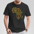 Africa Map Kente Pattern Green Ghana Style West African T-Shirt Unique Gifts