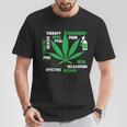 Cbd Oil Cannabinoid Hemp Heals Therapy Quote Fun T-Shirt Unique Gifts