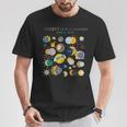 My First Total Solar Eclipse 2024 Toddler Planet T-Shirt Unique Gifts