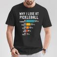 Pickleball Quote Professional Pickleball For Women T-Shirt Unique Gifts