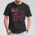 Gaming Arcade Retro Video Game Console Vintage Gamer T-Shirt Unique Gifts