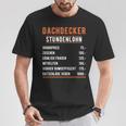 Roofer Hourly Party Saying Handwerker Im Einsatz Handwerk T-Shirt Lustige Geschenke