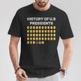 History Of US President 45Th Cool President T-Shirt Unique Gifts