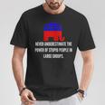 Never Underestimate The Power Of Stupid Republican People T-Shirt Unique Gifts